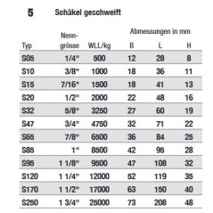 Schäkel geschweift Grad 80