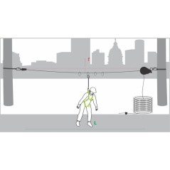 überfahrbare Horizontale Seilsicherung für 4 Personen